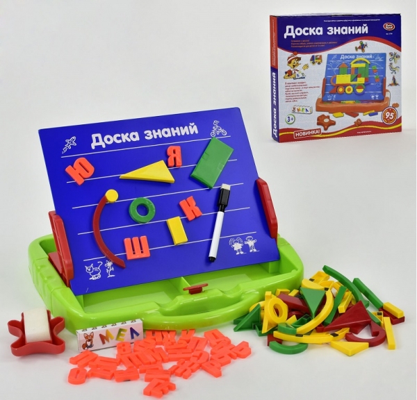 Доска знаний 0709